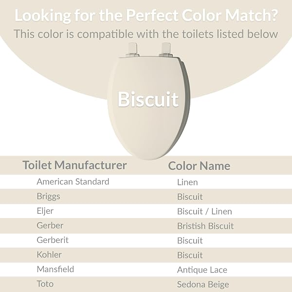 BEMIS 1500EC DURABLE WOOD TOILET SEAT WITH EASY CLEAN HINGES, MADE IN USA, ELONGATED, BISCUIT