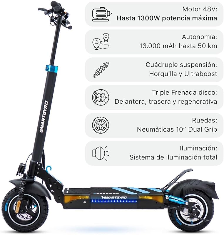Speedway - Patinete Eléctrico para Adultos con Motor de 500W 48V, Batería 12.500 mAh, Doble suspensión Reforzada, Frenos de Disco, 4 Intermitentes, Scooter, 3 Modos de conducción