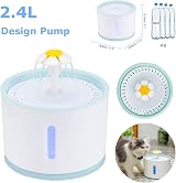 LTXDJ Cat Water Fountain Ultra Quiet 2.4L LED Water Level Display view 6