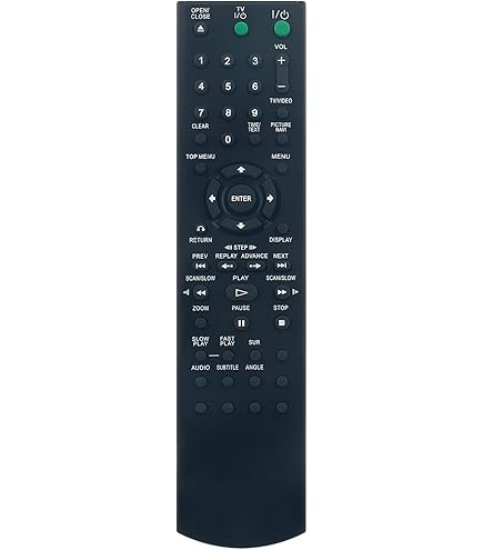 Amazon.com: RMT-D153A Replace Remote Control fit for Sony DVD