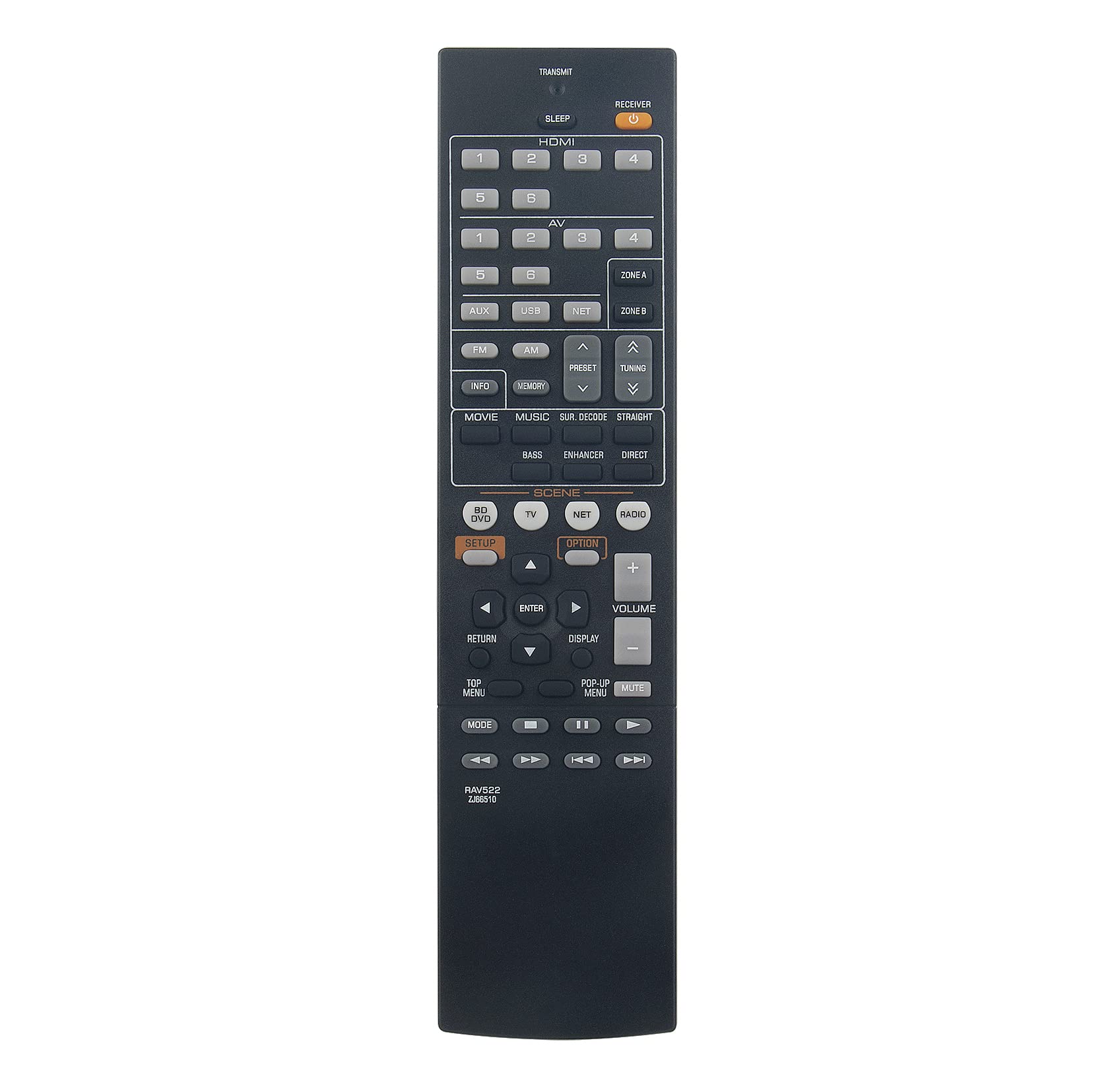 AULCMEET RAV522 ZJ66510 Replacement Remote Control Compatible with Yamaha 5.1-Channel MusicCast Audio/Video Receiver RX-V577 RXV57 RX-V77BL RX-V477 RX-V477BL