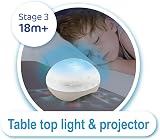 Infantino 3-in-1 Projector Musical Mobile Rose Convertible Night Light view 6