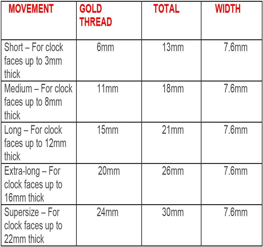 New Replacement Ticking Quartz Clock Movement Mechanism Motor Battery Operated For Repair ROHS (Extra Long, Gold Thread 20mm - Image 4