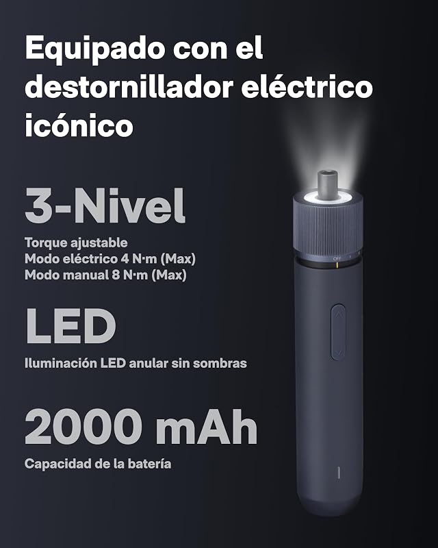 Kit Herramientas 40 Piezas