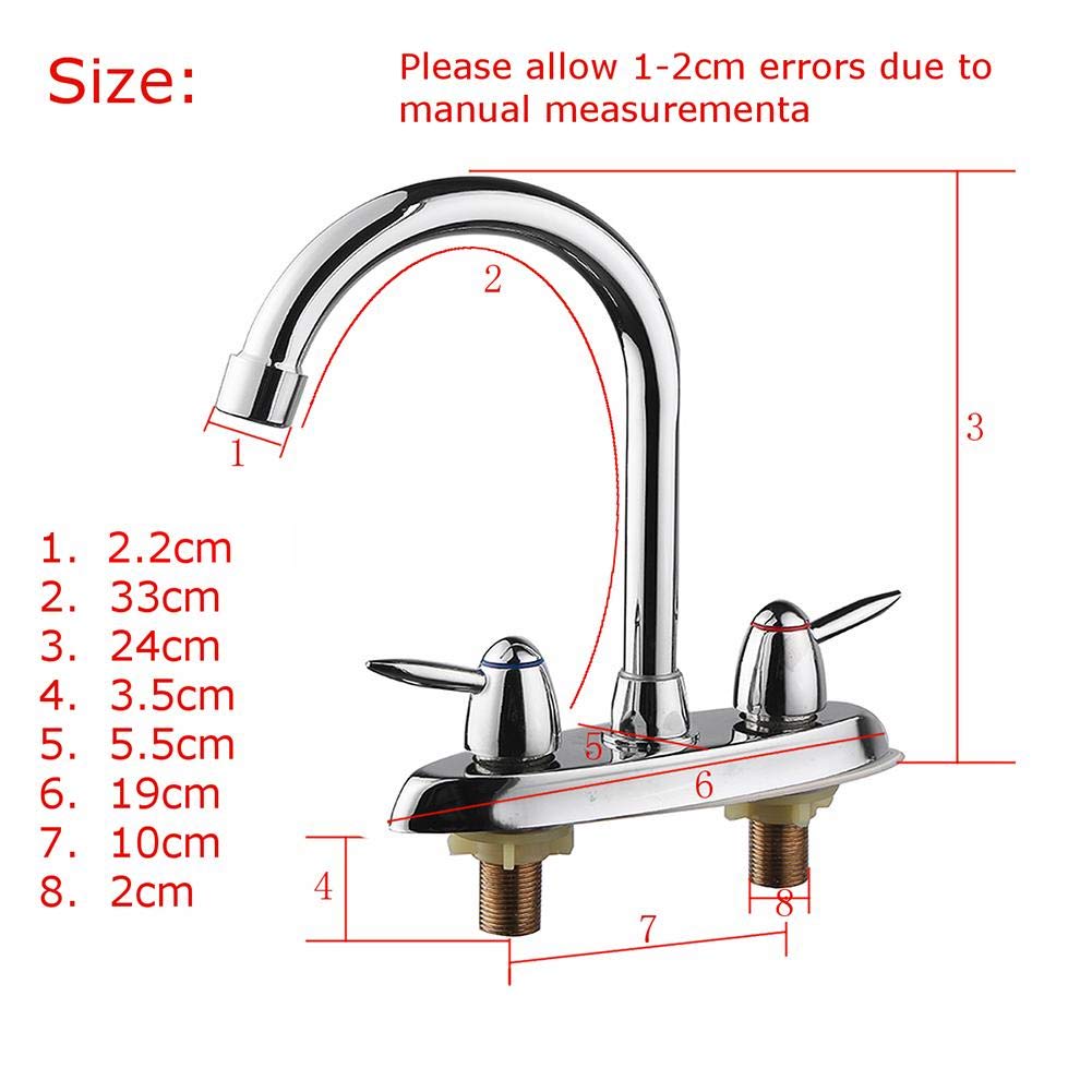 Abstand Wasserhahn Waschbecken