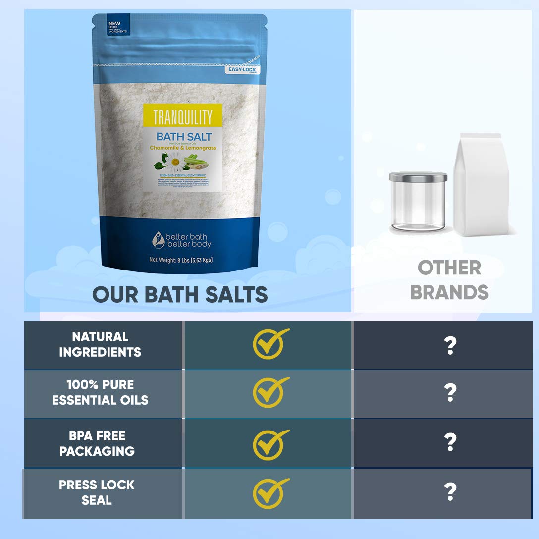 Tranquility Bath Salt 128 Ounces Epsom Salt with Natural Geranium, Chamomile, Lavender and Lemongrass Essential Oils Plus Vitamin C in BPA Free Pouch with Easy Press-Lock Seal: Health & Personal Care