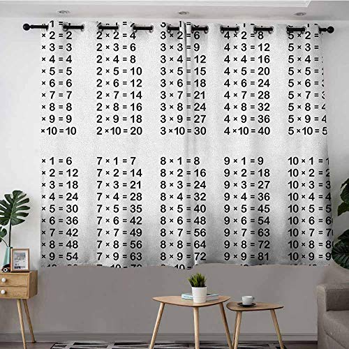 Dggo Blackout Curtains Educational Multiplication Table On White Background Mathematics Algebra School Student Curtains For Living Room W63x45l Black