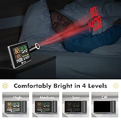 Dr. Prepare Projection Alarm Clock, Adjustable