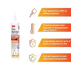 3M Fire Barrier Sealant CP 25WB+ - for