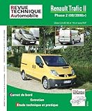 Image de rta b755 trafic ii 2.0 dci (90/115)depuis 08/2006