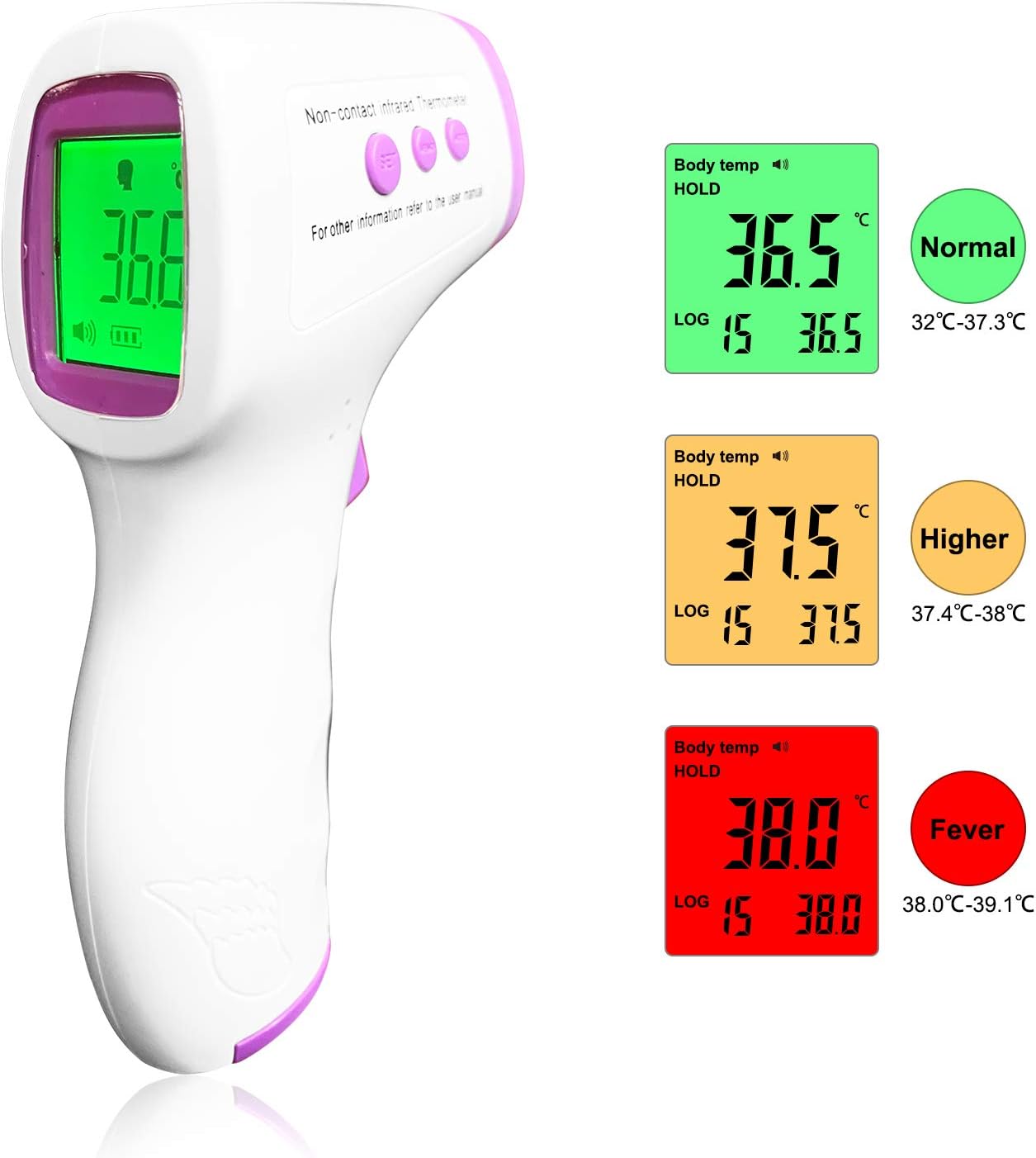 Infrared Forehead Thermometer, FDA Approved Electronic Thermometer for Babies, Kids, Toddlers, Adults, Medical Thermometer Non-Contact Ear Thermometer