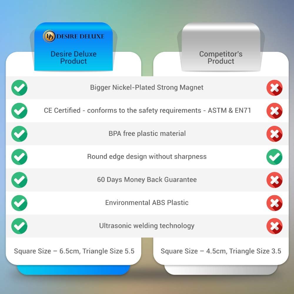 desire deluxe magnetic building blocks