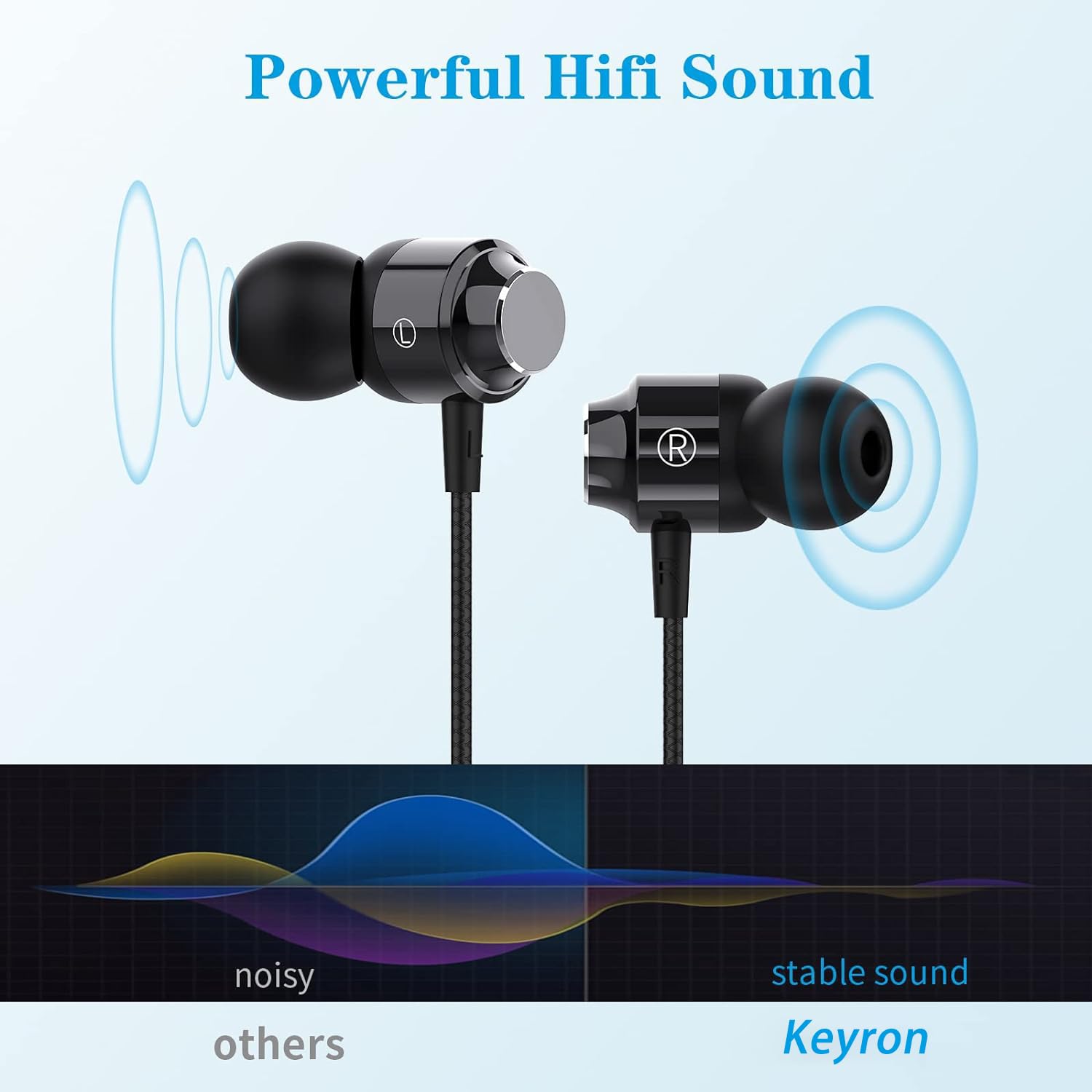 2 Pack USB C Headphones,USB C Wired Earphones with Microphone,Type C Earbuds Compatible with iPhone 15 Pro Max Plus iPad Pro Pixel 8 7 6,Samsung Galaxy S23 Ultra S22 S21 FE S20 A53 A54