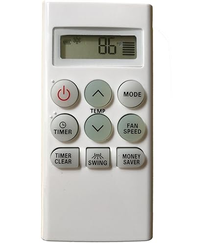 Amazon.com: Replacement Remote Control AKB73756214 for Friedrich