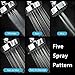 Shower Head High Pressure 4 Inch Showerhead 5-setting Adjustable Shower Head, Rain Shower Head 2.5 gpm Showerhead Flow Restrictor High Flow Shower Heads Bathroom Powerful Shower Head Water Saving