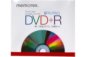 8X Double Layer Write-Once DVD+r