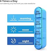 Betife Pill Box Organiser 4 Times a Day 7 Day 4 Compartments Black view 5