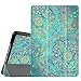 Fintie Case for iPad Mini 4 - Slimshell Lightweight Smart Stand Protective Cover with Auto Sleep/Wake Feature for iPad Mini 4 (2015 Release), Shades of Blue