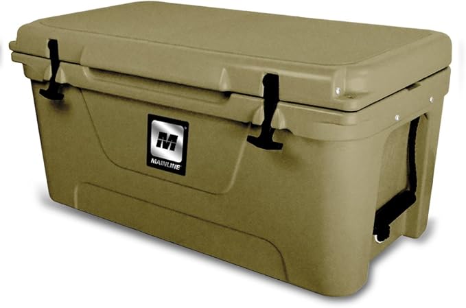 1200 btu ac room size