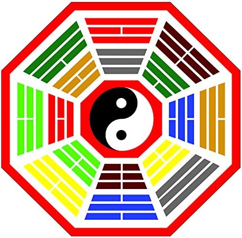 Four Pillars Chinese Astrology,Bazi system - Personality Profiling Best Gifts to your Lovely- Women, Girl, Man, Student, Child.