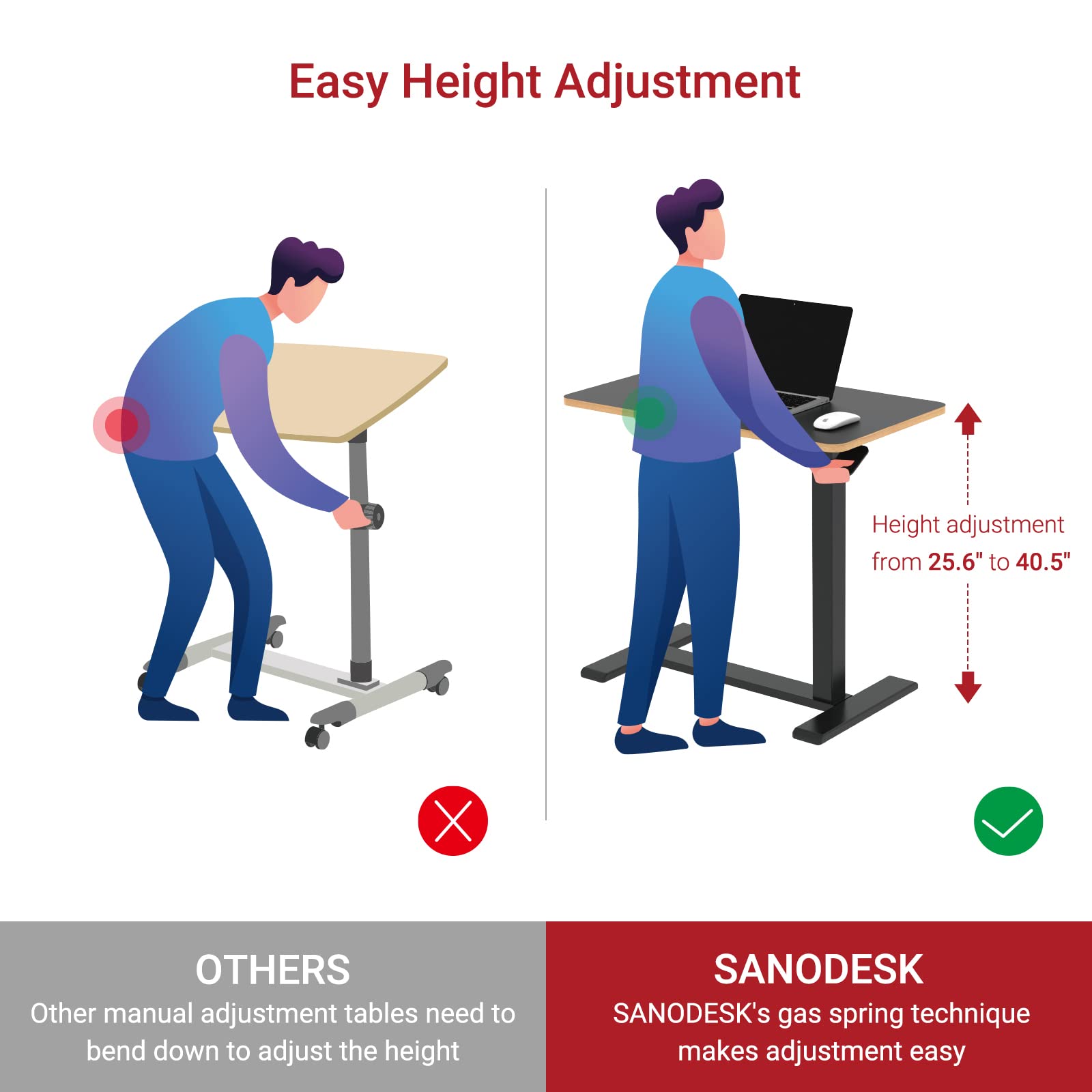 SANODESK Medical Adjustable Overbed Bedside Table with Hidden Casters, Pneumatic Mobile Laptop Computer Standing Desk Cart with Tray, Hospital and Home Use(27.6