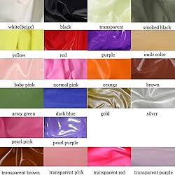 MMWMJWMB Latex Hood with Inner Red Mouth Condom