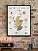 Pop Chart The Survey of Scotch Poster Print, 18