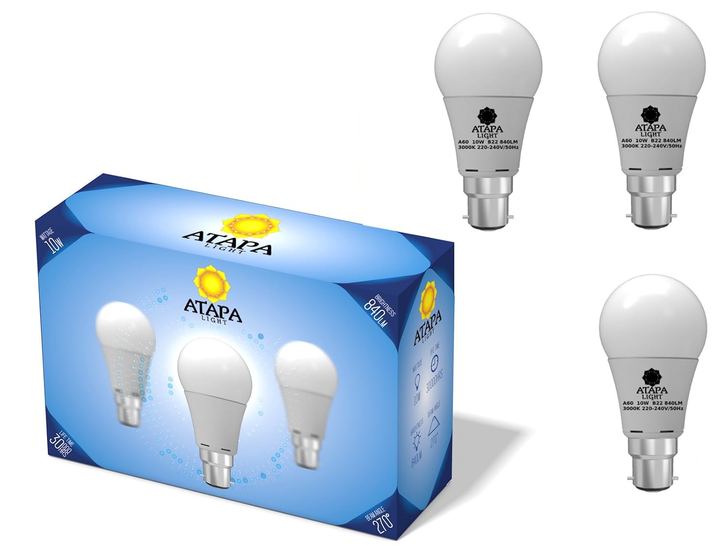 Which Led Bulb Is Best For Kitchen