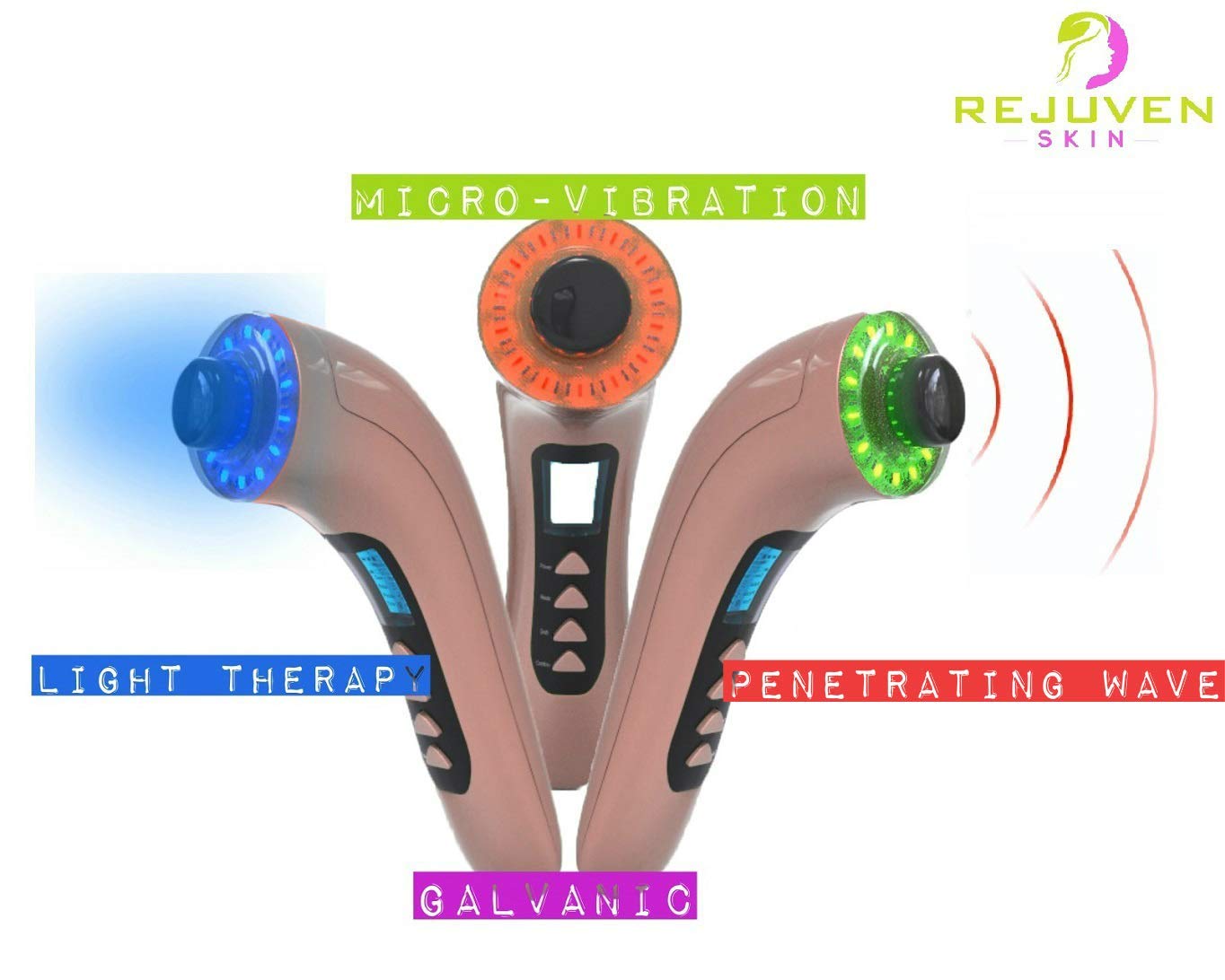 Rejuven Skin 5-in-1 Anti aging facial toning device combining Galvanic, LED Light therapy, Wave and Microvibration to reverse aging, tighten skin. reduce fine lines and wrinkles: Beauty