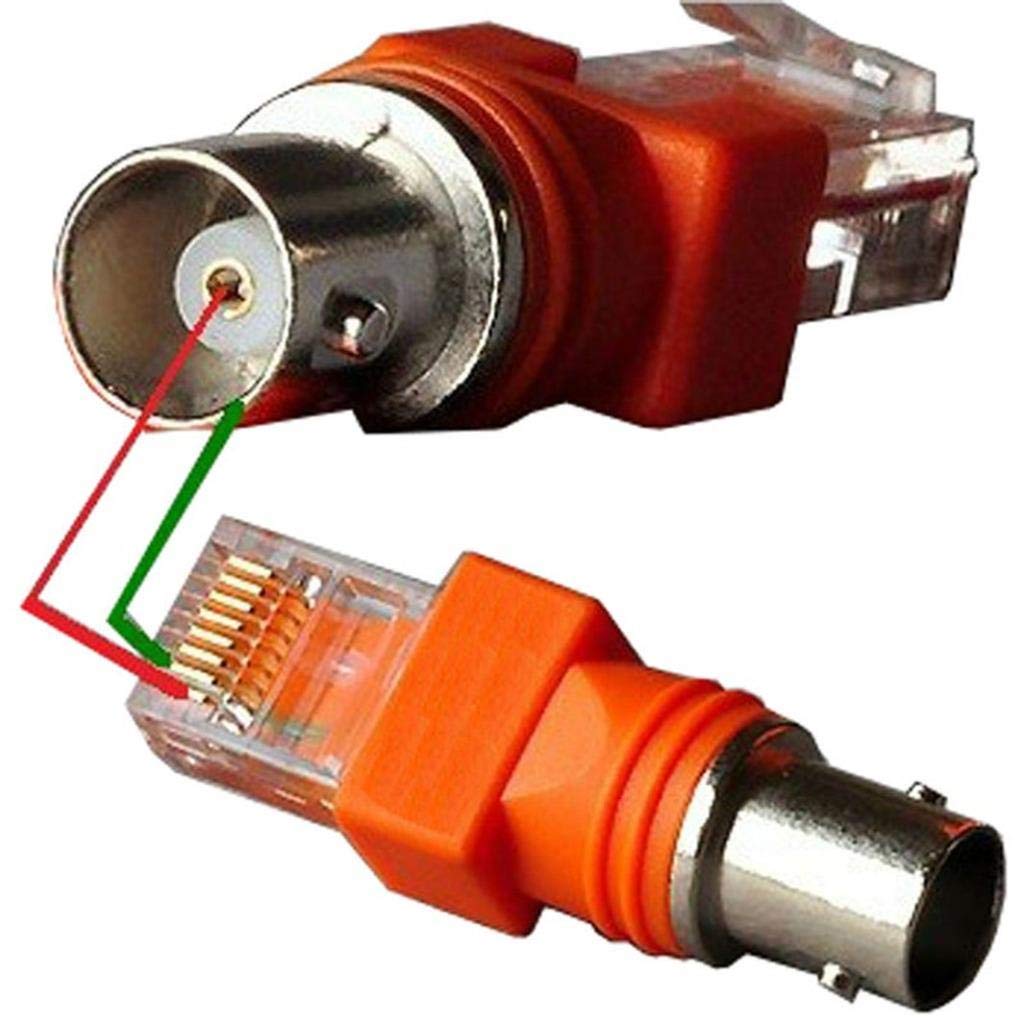 TIANTIAN RF auf RJ45 Konverter Adapter FTyp RF Buchse auf RJ45 Stecker