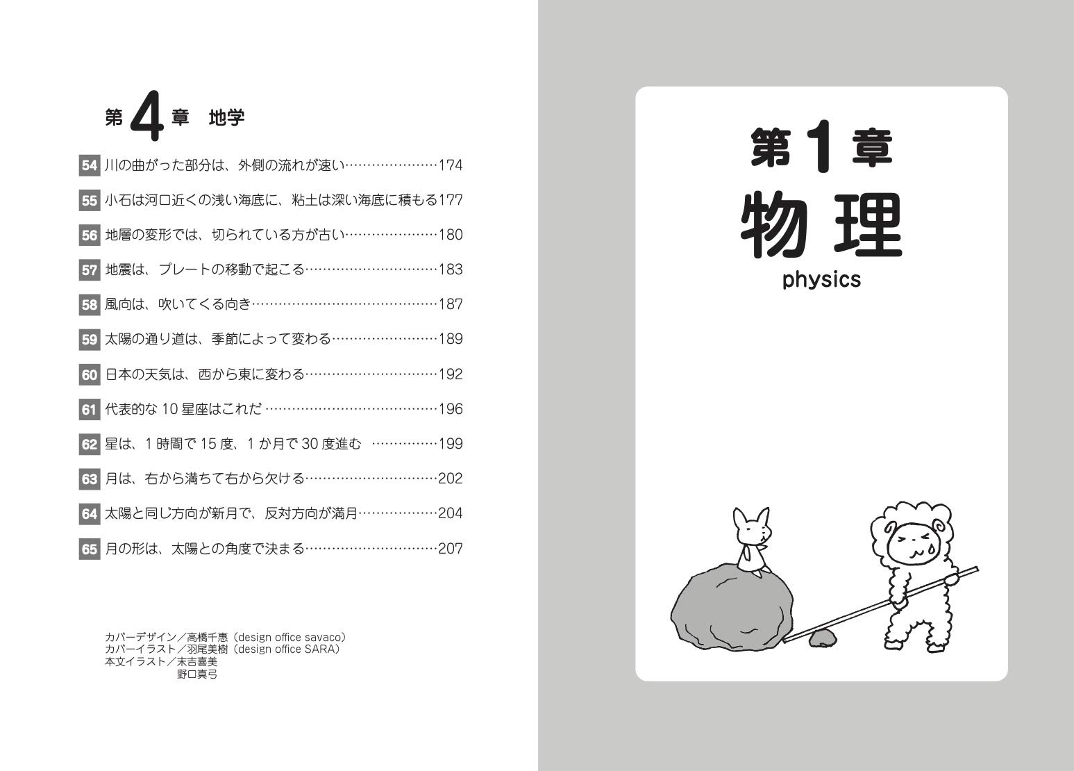小学6年分の理科が面白いほど解ける65のルール アスカビジネス Amazon Com Books