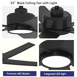 ocioc 52 inch Ceiling Fans with Lights, 2 Pack