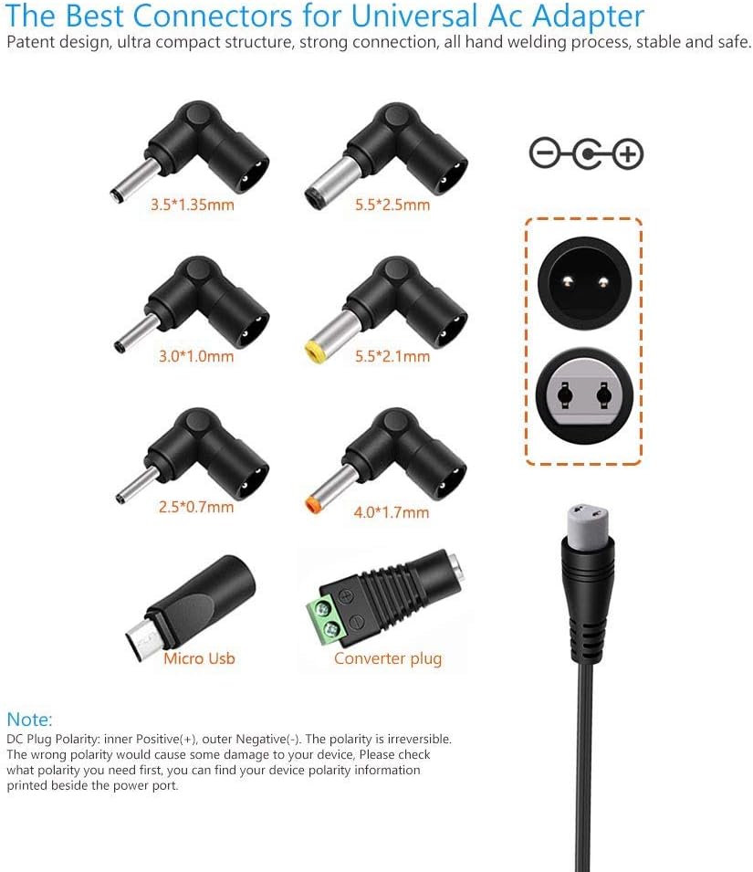 Belker 36W Universal 3V 4.5V 5V 6V 7.5V 9V 12V AC DC Power Adapter Supply for Household Electronics Routers TV Boxes LCD CCTV Cameras - 0.5A 1A 1.5A 2A 2.5A 3A 2500mA Max.: Home Audio & Theater