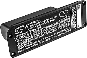 Cameron Sino Battery for Bose 413295, Soundlink Mini, SoundLink Mini one PN:Bose 061384, 061385, 061386, 061834 2600mAh / 19.