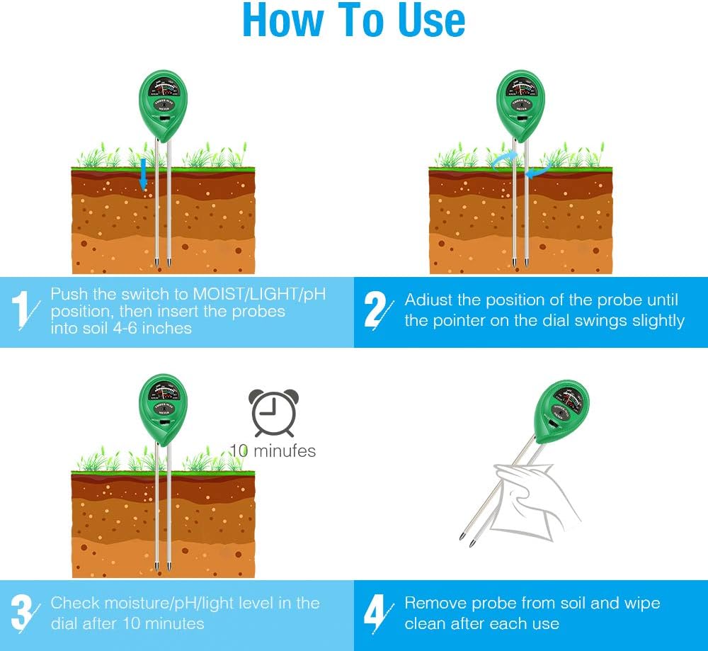 Atree Soil pH Meter, 3-in-1 Soil Tester Kits with Moisture, Light and PH Test for Garden, Farm, Lawn, Indoor & Outdoor (No Battery Needed) : Garden & Outdoor