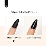 Beetles Gel Polish Matte Top Coat No Wipe 7.5ml Transparent Finish view 6