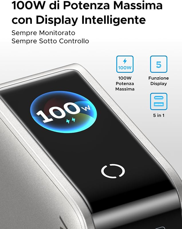 Nexode Pro Caricatore USB C 100W Ricarica Rapido Schermo TFT