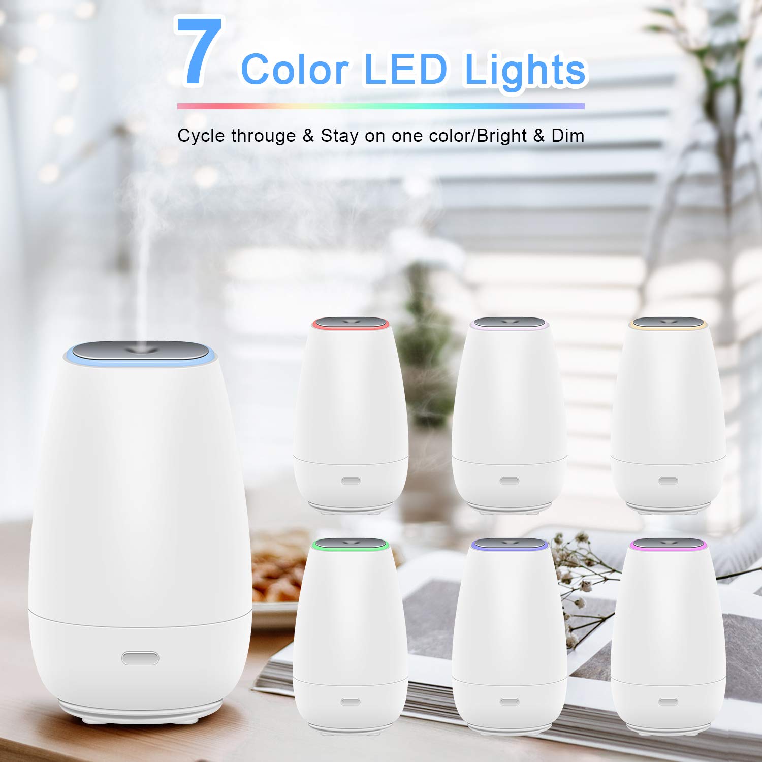 MADETEC Ultrasonic Car Diffuser for Essential Oils, Portable Mini USB Humidifier for Home,Desk，Travel, Office, Baby Bedroom with 7 Colors Night Light and Auto Shut-Off - (White)