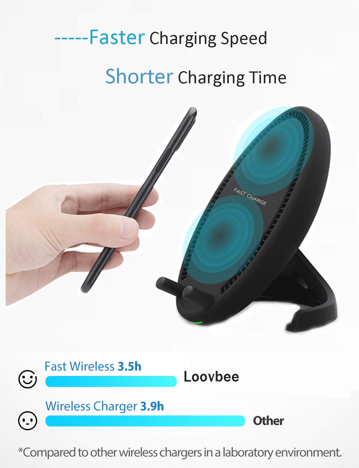 Fast Wireless Charger Phone Holder, Loovbee Qi-Certified QC 10W Wireless Charging Stand Compatible with iPhone Xs Max/XR/XS/X/8/8 Plus Galaxy Note 9/S9/S9 Plus/Note 8/S8,5W All Qi-Enabled Phones