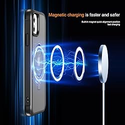 CHAOFEnG Magnetic Compatible with iPhone 12/12 Pro