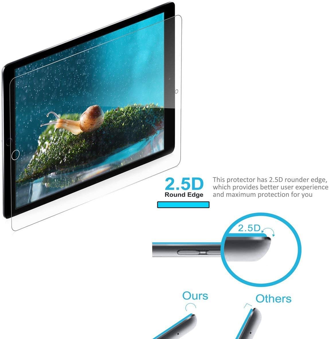 [2 Pack] iPad 10.2 Inch (7th Generation / 8th Generation) Screen Protector [ Tempered Glass ] [ Bubble-Free ] [ Anti-Scratch ], Support Apple Pencil for New iPad 8th Gen 2020 / iPad 7th Gen 2019
