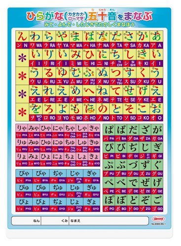 Japanese Hiragana & Katagana Shitajiki Plastic Calligraphy Chart Size B5 (7"x10") / Pencil Writing Board
