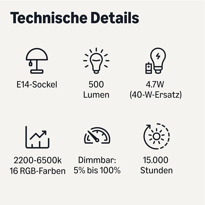 Intelligente E14-Leuchtmittel, 2,4-GHz-WLAN: kein Hub erforderlich, funktioniert nur mit Alexa, Farbwechsel, 2 Stück — Foto 6 von 8