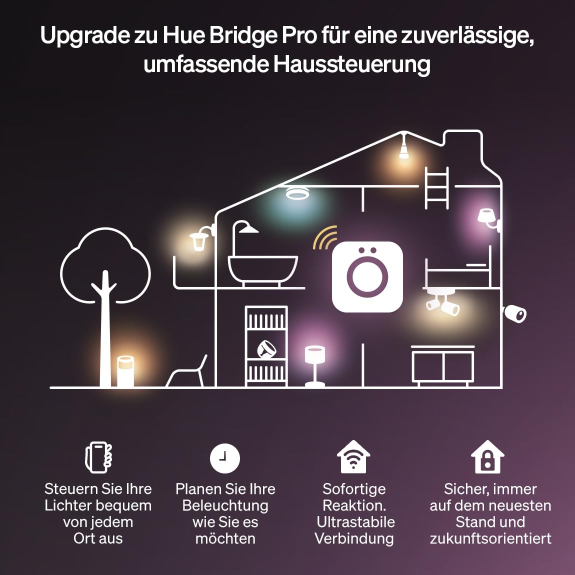 Philips Hue OmniGlow 3m Mikro LED-Lightstrip, 2700 lm, Lebendige Farben und Ambiente, Flexible Innenbeleuchtung, Gleichmäßiges Licht, Zuschneidbar, App- und Sprachsteuerung 8