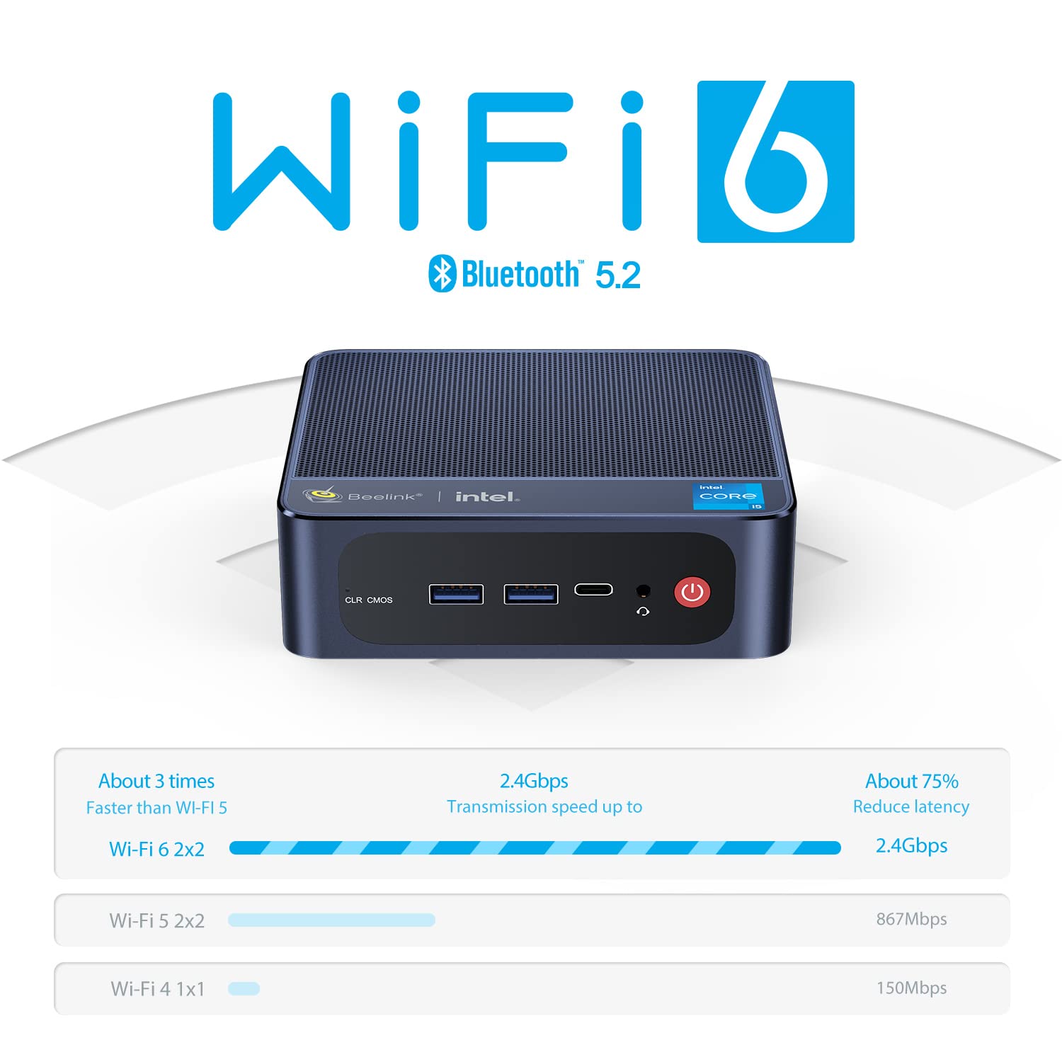 Beelink SEi11 Mini PC, Intel 11th Gen Core i5-11320H(4C/8T up to 4.5GHz), 16G DDR4 RAM+500G NVMe SSD Mini Desktop Computer Support 4K@60Hz Dual Display, WiFi 6, BT5.2, Ethernet, Auto Power On, WOL