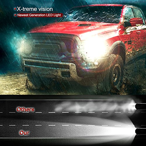 Cciyu 446 Reviews Of 25 Products Reviewmeta Com