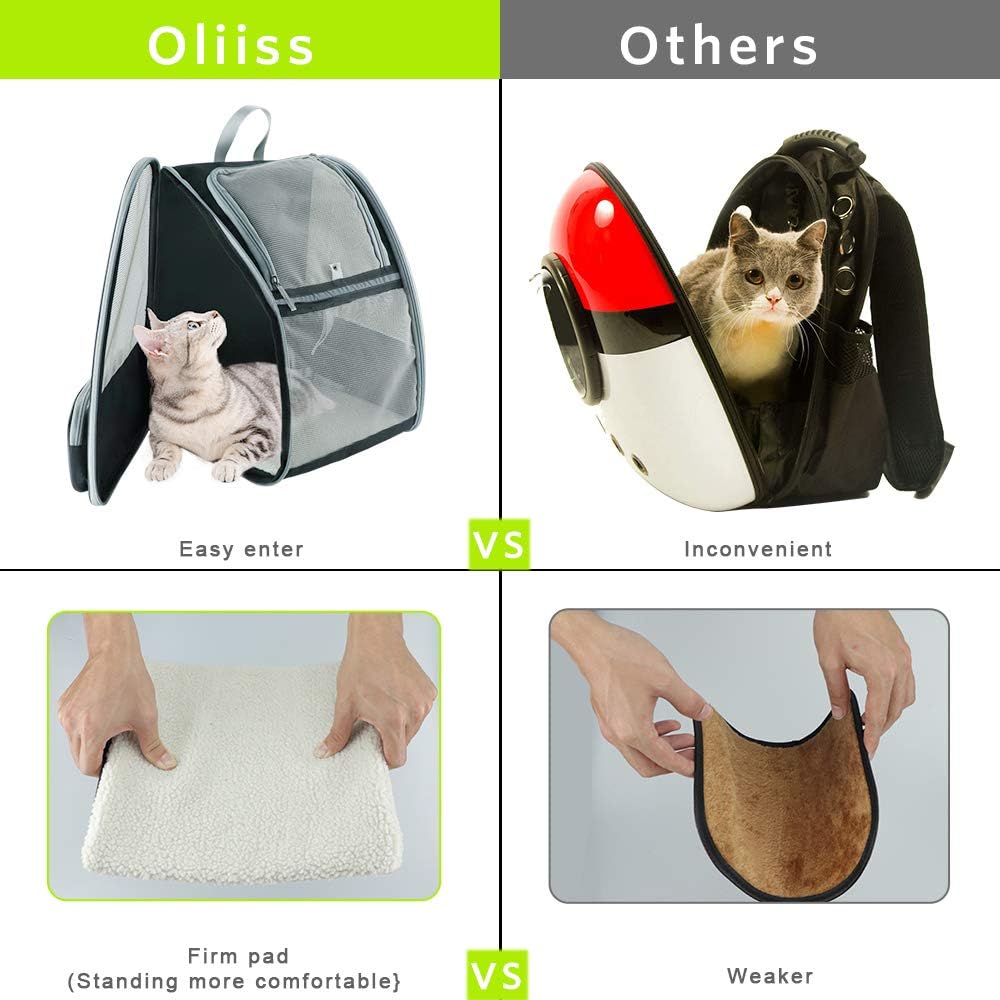 Texsens Innovative Traveler Bubble Backpack Pet Carriers for Cats and Dogs (Grey) : Pet Supplies