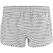 Hurley Supersuede Stripe Beachrider Board Short - Women's