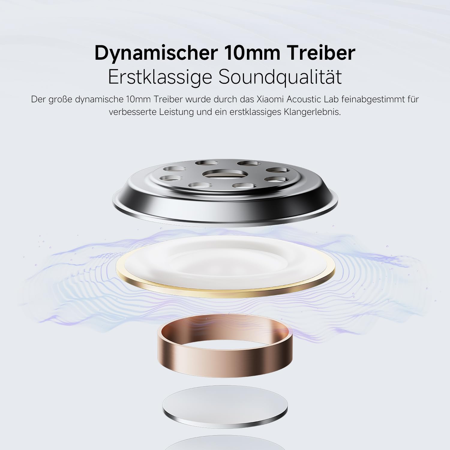 Redmi Buds 6 Play - In-Ear Kopfhörer, 36h Akkulaufzeit, 10mm Dynamik-Treiber mit 4 EQ-Einstellungen, AI-Geräuschunterdrückung für Anrufe, Bluetooth 5.4, Schnellladen für 3h Musik in 10 Minuten, Black 9