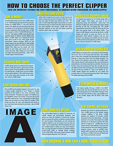 Laube Mini Micro 2-Speed Corded Clipper Kit with Light - Thumbnail 6